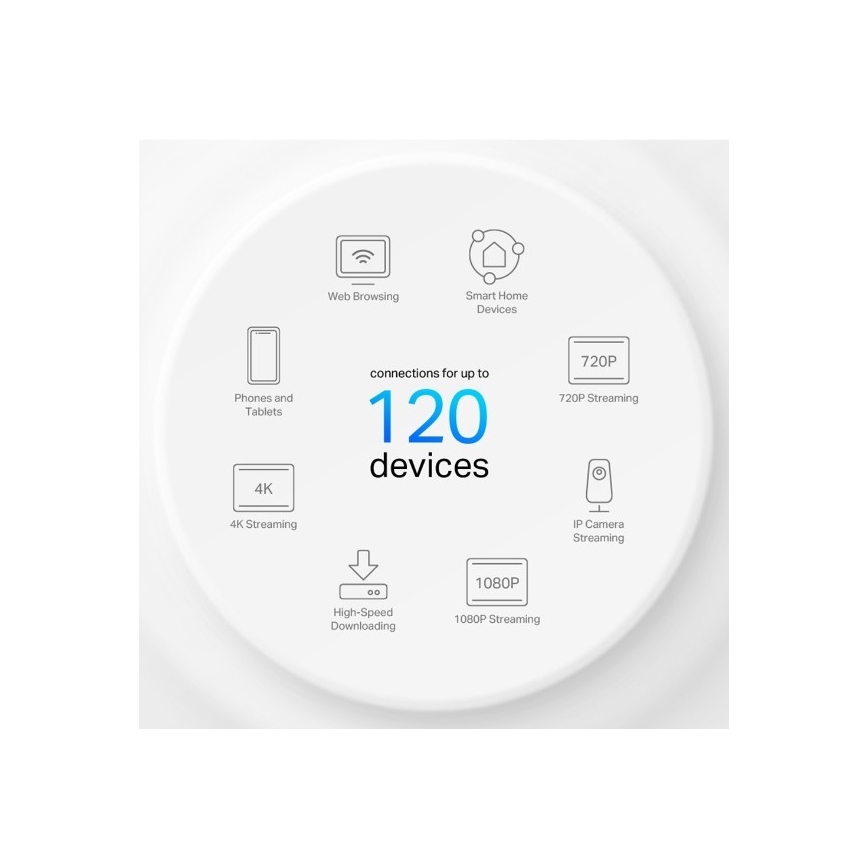 TP-Link - Set med 2 Wi‑Fi 6 mesh‑enheter för hela hemmet