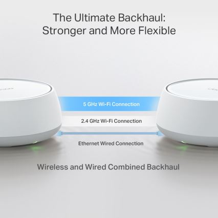 TP-Link - Set med 3 Deco BE22 Wi‑Fi 7 mesh-enheter för hela hemmet