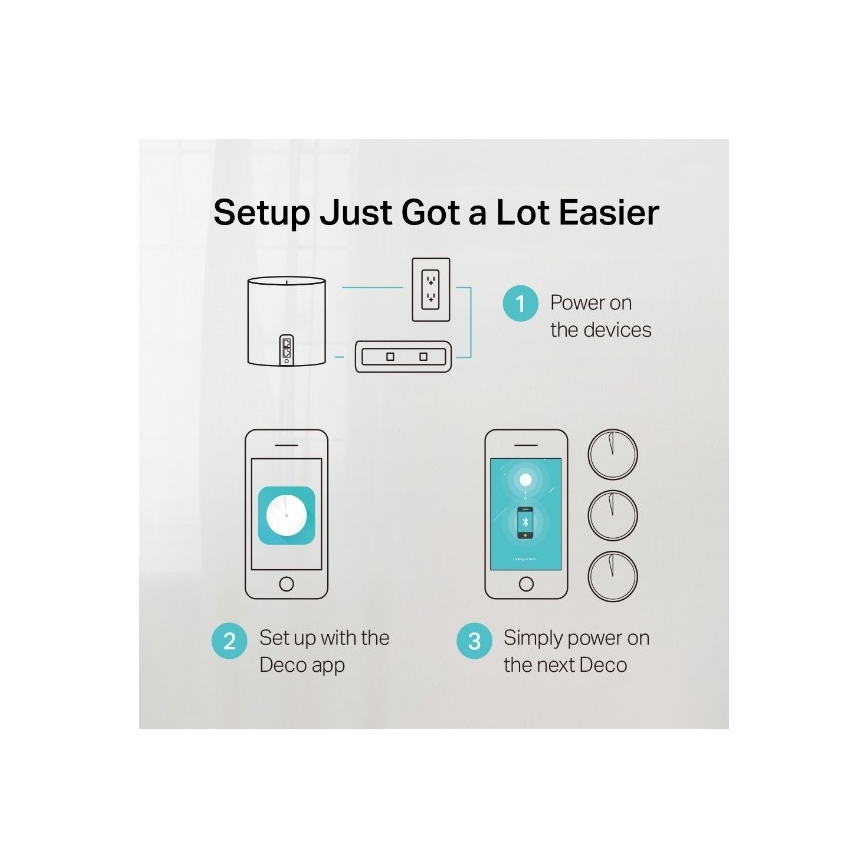 TP-Link - Set med 3 Wi‑Fi 6 mesh-enheter för hela hemmet