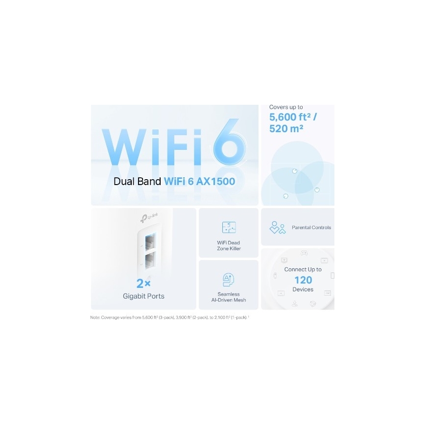 TP-Link - Set med 3 Wi‑Fi 6-meshenheter för hela hemmet Deco X10