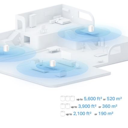 TP-Link - Set med 3 Wi‑Fi 6-meshenheter för hela hemmet Deco X10
