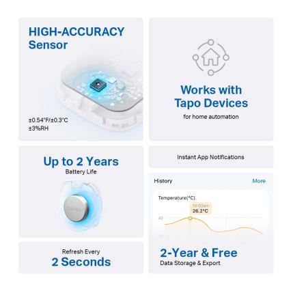 TP-Link - Smart sensor för mätning av temperatur och luftfuktighet 1xCR2450 Wi-Fi