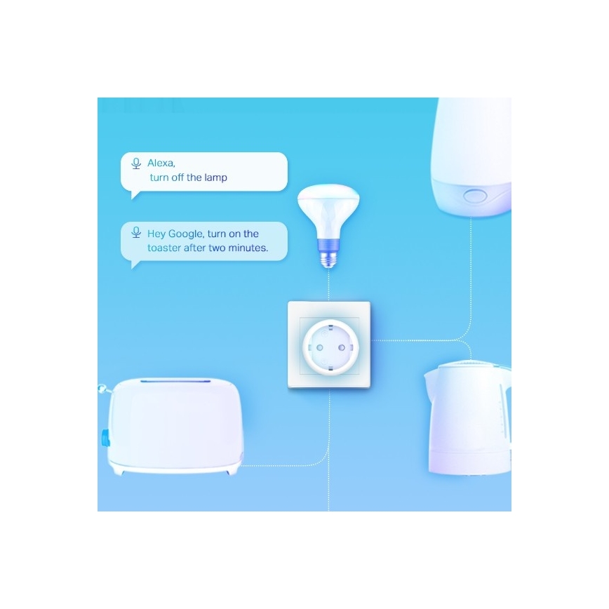 TP-Link - Smart Wi-Fi-uttag F 3680W