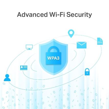 TP-Link - Trådlös gigabit MU‑MIMO-router Archer C6 V3.2 Wi‑Fi