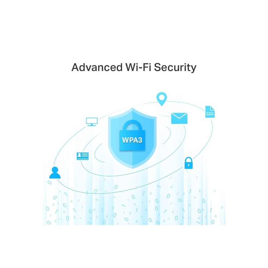 TP-Link - Trådlös gigabit MU‑MIMO-router Archer C6 V3.2 Wi‑Fi