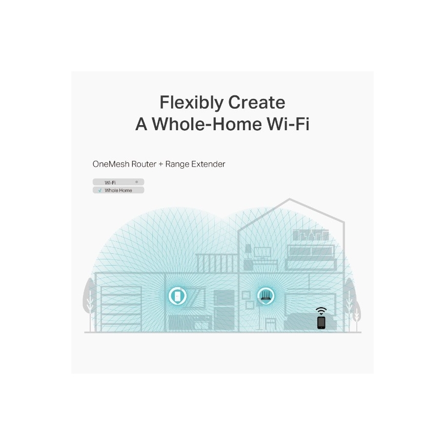 TP-Link - Trådlös gigabit MU‑MIMO-router Archer C6 V3.2 Wi‑Fi
