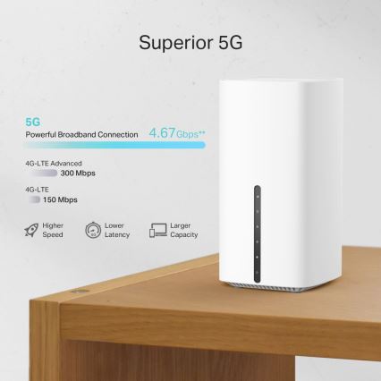 TP-Link - Trådlös tvåbands gigabit 5G-router Archer NX200 Wi-Fi