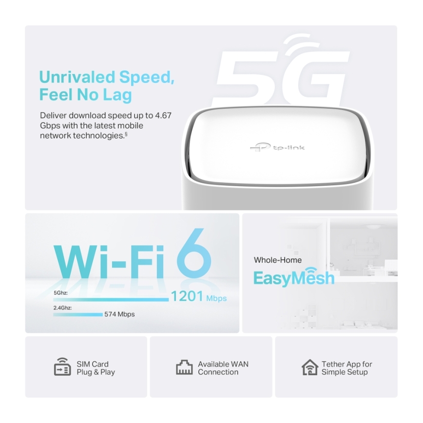 TP-Link - Trådlös tvåbands gigabit 5G-router Archer NX200 Wi-Fi