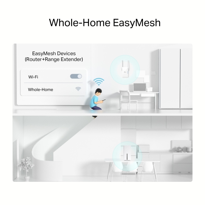 TP-Link - Trådlös tvåbands gigabitrouter med 5G