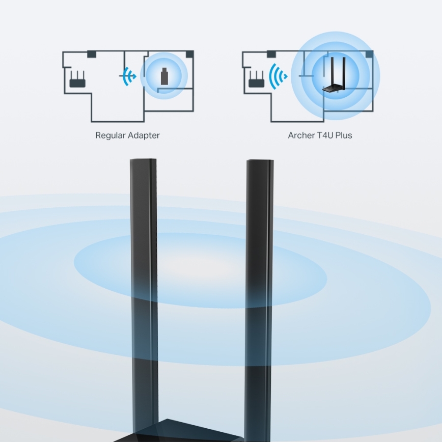 TP-Link - Trådlös USB-nätverksadapter med högvinstantenner Archer T4U Plus Wi-Fi
