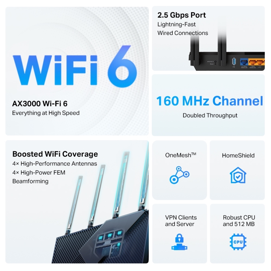 TP-Link - Tvåbands multigigabit Wi‑Fi 6-router med 2,5G-port Archer AX55 Pro