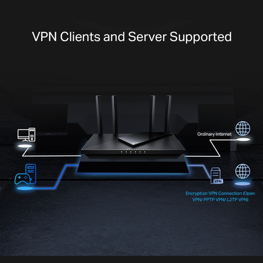 TP-Link - Tvåbands multigigabit Wi‑Fi 6-router med 2,5G-port Archer AX55 Pro
