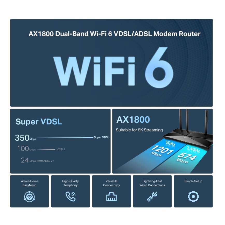 TP-Link - Tvåbands VDSL/ADSL-modemrouter med Wi-Fi 6