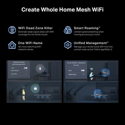 TP-Link - Tvåbands Wi-Fi 7 router Archer BE400