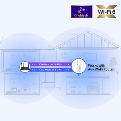 TP-Link - Tvåbands Wi‑Fi 6-förlängare