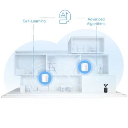 TP-Link - Wi-Fi 6 mesh-system för hela hemmet Deco X10