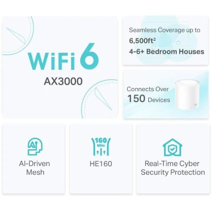 TP-Link - Wi-Fi 6 mesh-system för hela hemmet