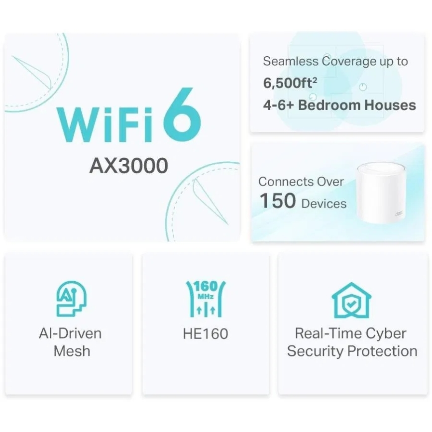 TP-Link - Wi-Fi 6 mesh-system för hela hemmet