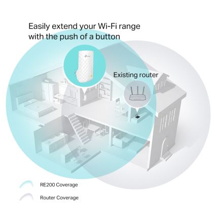 TP-Link - Wi‑Fi-räckviddsförlängare 2,4/5 GHz