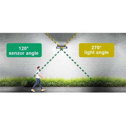 Viking - LED solcellsvägglampa med sensor LED/2W/3,7V IP65 6000K 2200 mAh