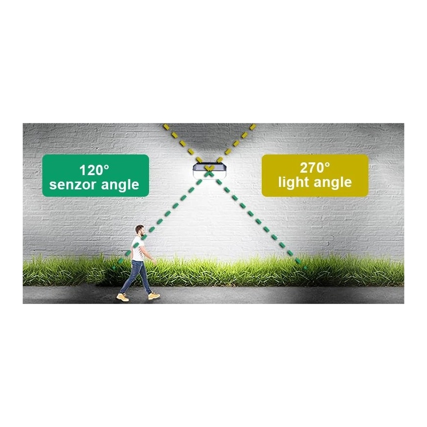 Viking - LED solcellsvägglampa med sensor LED/2W/3,7V IP65 6000K 2200 mAh