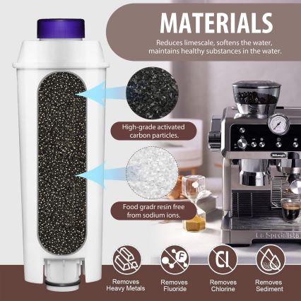 Winner Group - Filter för DeLonghi kaffemaskiner DLSC002