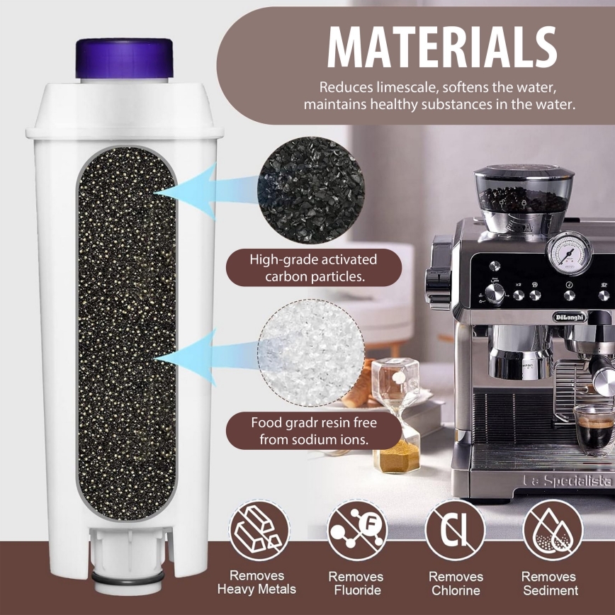 Winner Group - Filter för DeLonghi kaffemaskiner DLSC002