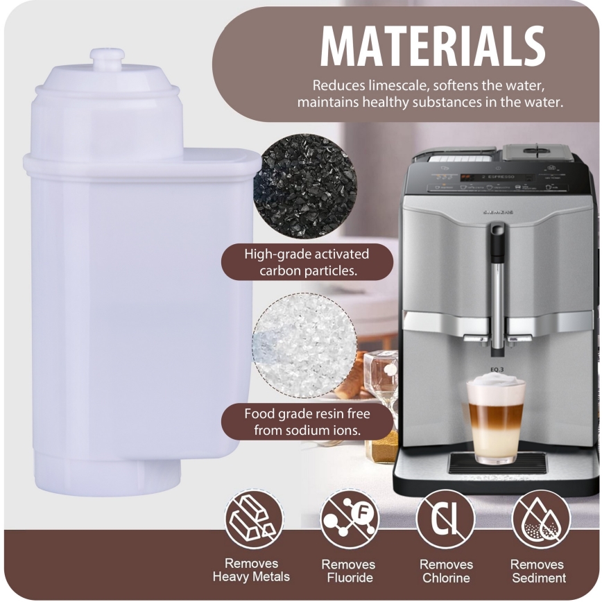 Winner Group - Filter till kaffemaskiner från Bosch och Siemens